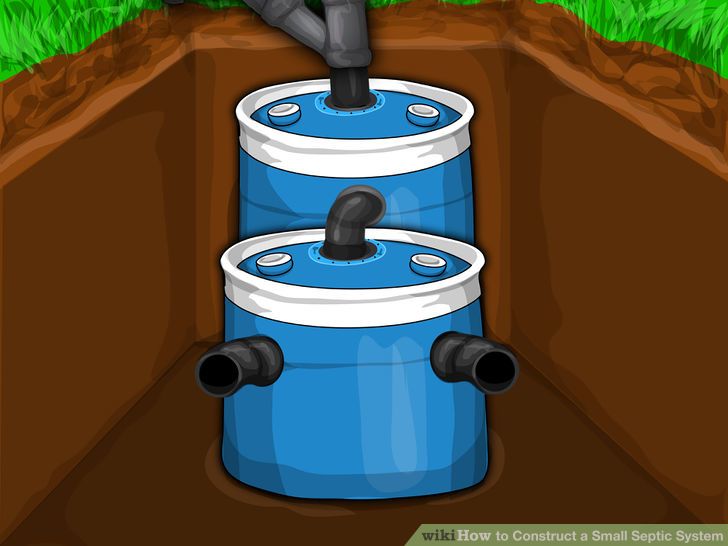 septic system cost texas cities 
      zip batch